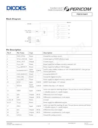 PI6CG18401ZHIE Datasheet Page 2