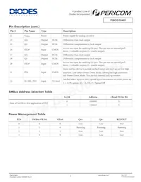 PI6CG18401ZHIE Datasheet Page 3