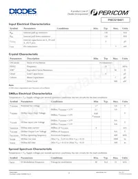 PI6CG18401ZHIE Datasheet Page 5