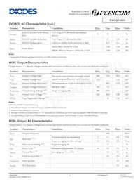 PI6CG18401ZHIE Datasheet Page 7