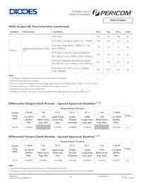 PI6CG18401ZHIE Datasheet Page 8