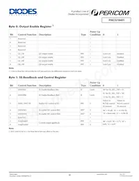 PI6CG18401ZHIE Datasheet Page 10