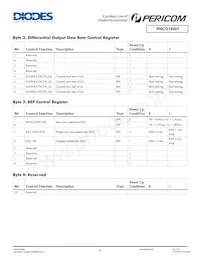 PI6CG18401ZHIE Datasheet Page 11