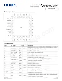 PI6CG18801ZLIEX Datasheet Page 2