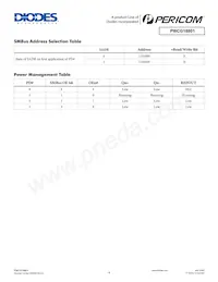 PI6CG18801ZLIEX Datasheet Page 4