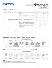 PI6CG18801ZLIEX Datasheet Page 9