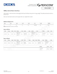 PI6CG18801ZLIEX Datasheet Pagina 10