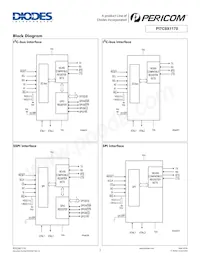 PI7C9X1170BCLE Datasheet Pagina 2