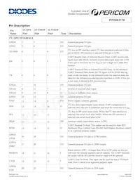 PI7C9X1170BCLE Datenblatt Seite 4