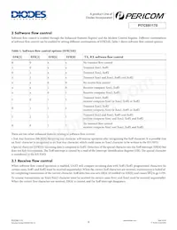 PI7C9X1170BCLE Datenblatt Seite 8