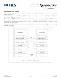 PI7C9X1170BCLE Datasheet Pagina 9