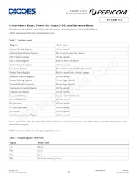 PI7C9X1170BCLE Datasheet Pagina 10