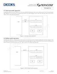 PI7C9X1170BCLE Datenblatt Seite 12