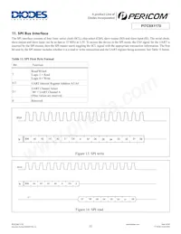 PI7C9X1170BCLE Datenblatt Seite 22