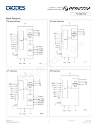 PI7C9X1172CZHE Datenblatt Seite 2