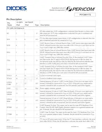 PI7C9X1172CZHE Datenblatt Seite 4