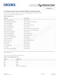 PI7C9X1172CZHE Datasheet Page 11