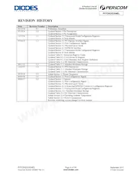 PI7C9X2G304ELQZXAEX Datasheet Page 3