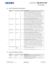 PI7C9X2G304ELQZXAEX Datasheet Pagina 13