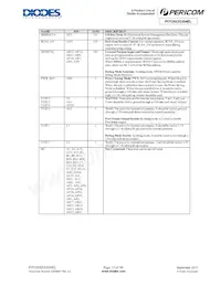 PI7C9X2G304ELQZXAEX Datasheet Pagina 14