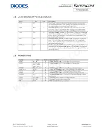 PI7C9X2G304ELQZXAEX Datasheet Pagina 15