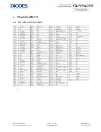 PI7C9X2G304ELQZXAEX Datasheet Pagina 16