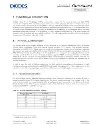 PI7C9X2G304ELQZXAEX Datasheet Pagina 17