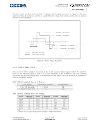 PI7C9X2G304ELQZXAEX Datasheet Pagina 19