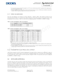 PI7C9X2G304ELQZXAEX Datasheet Pagina 20