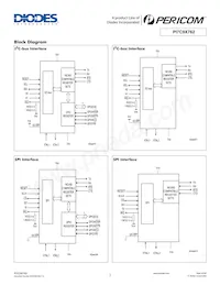 PI7C9X762CLE Datasheet Page 2