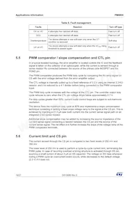 PM8804TR Datenblatt Seite 16