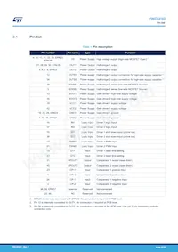 PWD5F60TR Datasheet Page 4