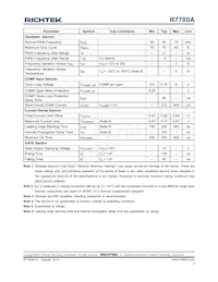 R7780AGS Datasheet Page 5
