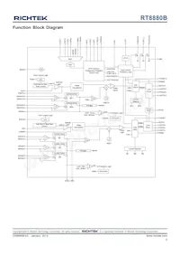 RT8880BGQW Datenblatt Seite 5