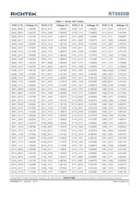 RT8880BGQW Datenblatt Seite 7