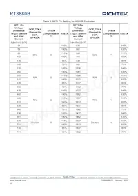 RT8880BGQW Datenblatt Seite 10