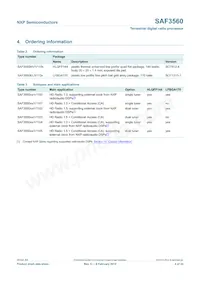 SAF3560HV/V1103 Datasheet Pagina 4