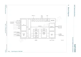 SAF3560HV/V1103 Datasheet Page 5