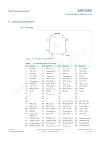 SAF3560HV/V1103數據表 頁面 6