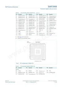 SAF3560HV/V1103數據表 頁面 7