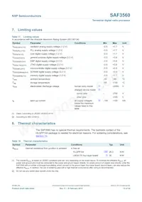 SAF3560HV/V1103 Datasheet Pagina 15