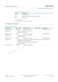 SAF3560HV/V1103 Datasheet Pagina 21