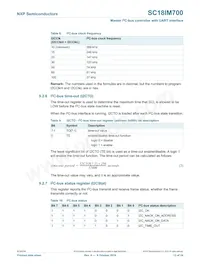 SC18IM700IPW Datasheet Page 13