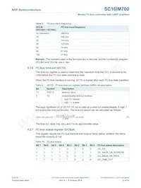 SC18IM700IPW數據表 頁面 13