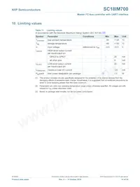 SC18IM700IPW Datenblatt Seite 14