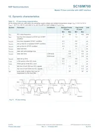 SC18IM700IPW數據表 頁面 16