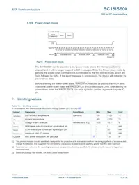 SC18IS601IBS Datasheet Page 15