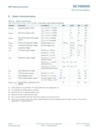 SC18IS601IBS Datasheet Page 16