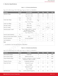 SI51218-A08084-GM Datasheet Pagina 4