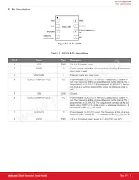 SI51218-A08084-GM Datasheet Page 8